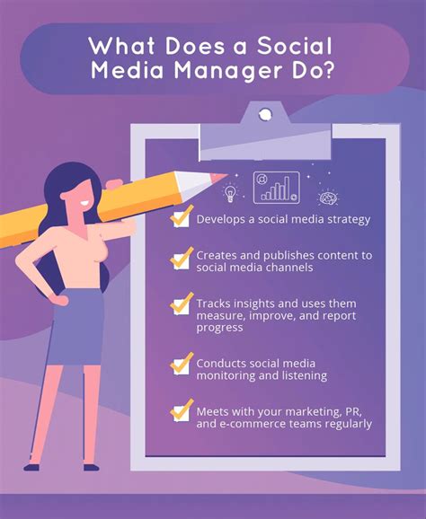 Are You Looking For A Talented Social Media Manager To Administer Your Social Media Accounts As