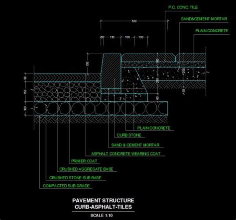 Flooring Details】★ Cad Files Dwg Files Plans And Details