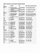 Uk Basketball Schedule Printable - Printable Templates