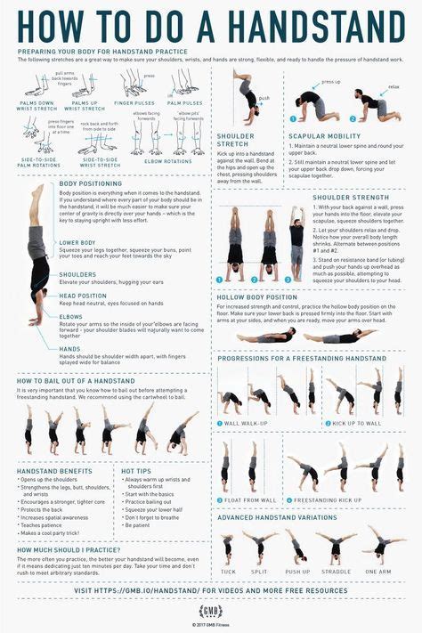 How To Master Handstands Best Progression 10 Videos Yoga Handstand