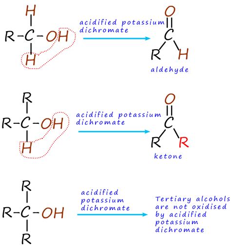 Oxidation Of Alcohols