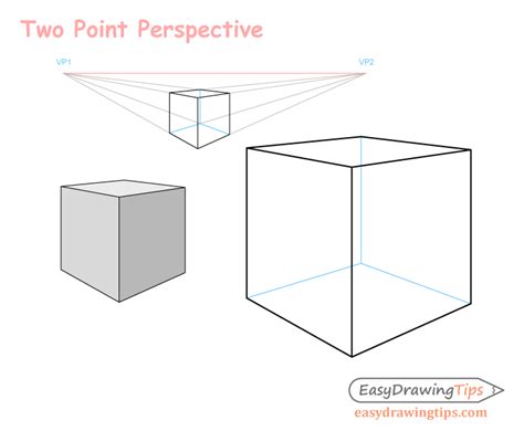 Perspective Drawing Tutorial For Beginners Easydrawingtips