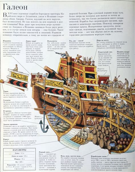 Illustrator Cross Sections Spanish Galleon Artofit