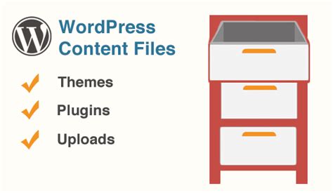 Wordpress 101 For Small Business Owners The Crimson Blog
