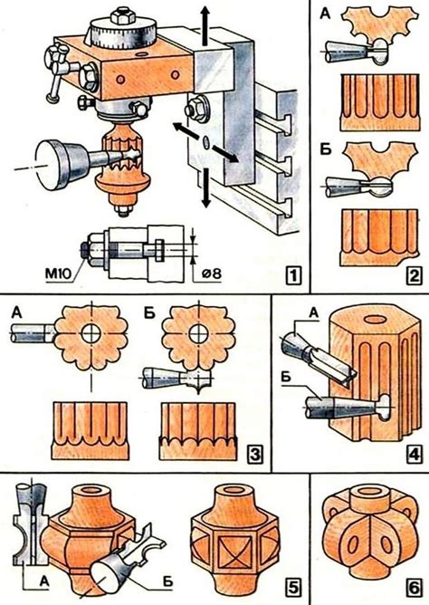 The Instructions For How To Make An Electric Device With Wood And Metal