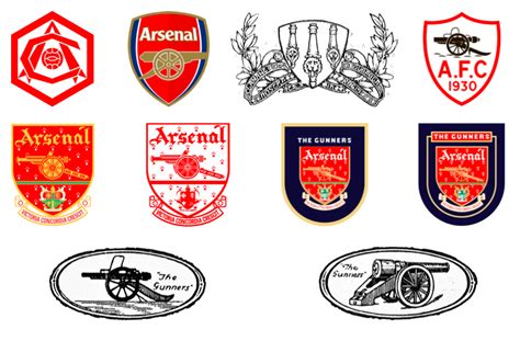 Evolution Of Football Crests Arsenal Fc Quiz By Bucoholico2