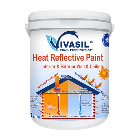 Heat Reflective Paint Proven Paint Technology