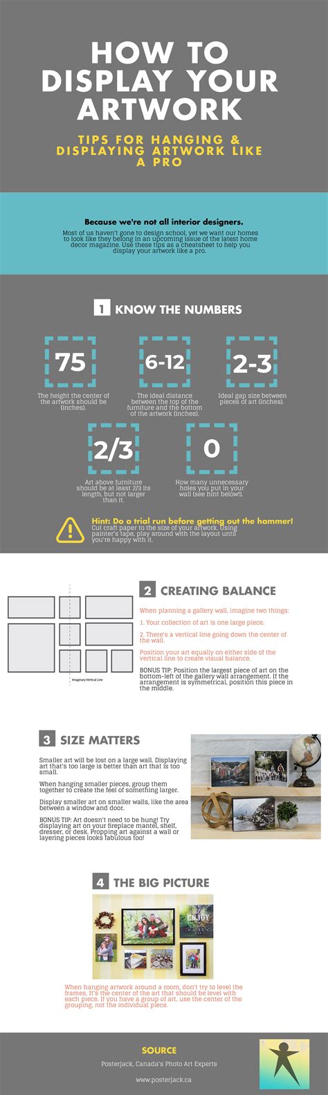 How To Display Your Artwork Infographic Posterjack