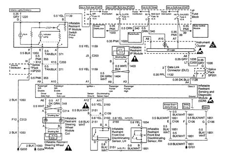 Wiring diagrams, location of elements, decoding fuses. S10 Blazer Wiring Diagram