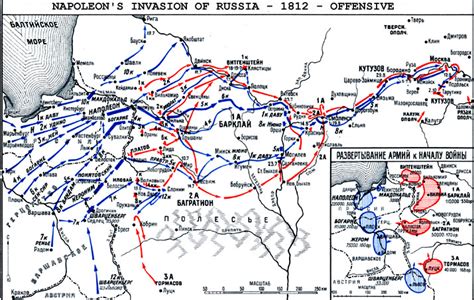 Russia 1812 Campaign And Borodino Battle