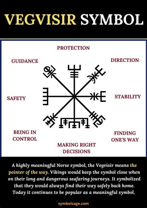 Viking Symbols And Meanings Rune Symbols Warrior Symbols Viking