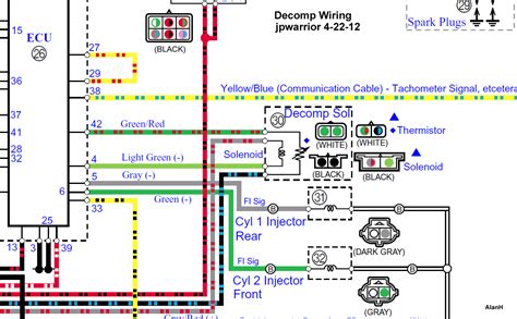 By diamonddogs hi i bought my first atv last week, mostly for plowing. Yamaha Warrior 350 Ignition Wiring Diagram - Wiring ...