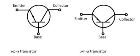 Draw The Circuit Symbol Of Pnp Transistor