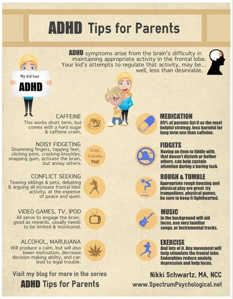 How To Parent Adhd Child Pin On