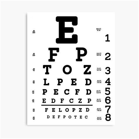 Printable Snellen Eye Charts Disabled World Snellen Eye Chart For