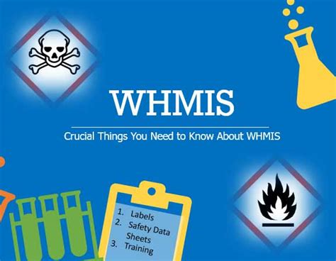 7 Crucial Things You Need To Know About WHMIS AixSafety Com
