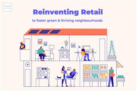 Reinventing Retail Knowledge Reinventing Cities