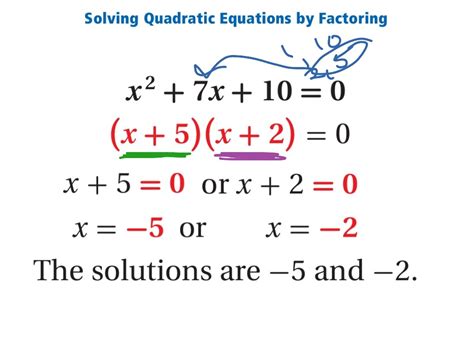 Solving Quadratic Equations By Factoring Math Algebra Quadratic
