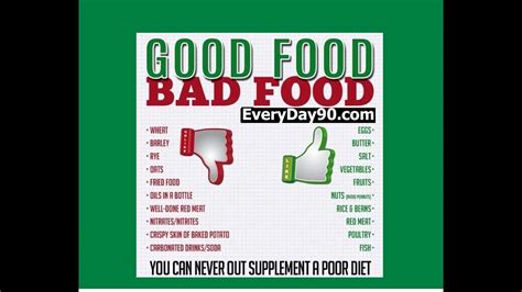 The List Of 12 Bad Foods You Should Never Eat Dr Peter Glidden Dr