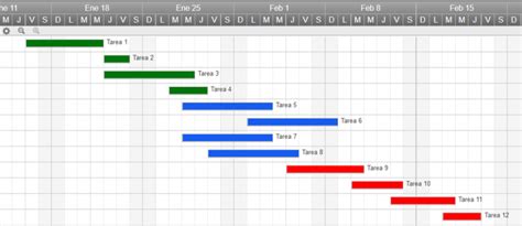 Diagrama De Gantt En Excel Gratis Diagrama De Gantt