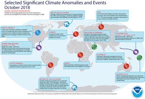 Global Climate Report October 2018 State Of The Climate National