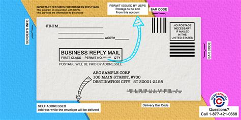 9 Return Envelopes Should Increase The Response To Your Campaigns