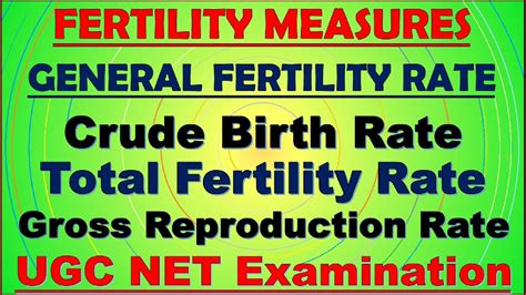 Various Measures Of Fertility Rates Cbr Asfr Cwr Tfr Grr Nrr