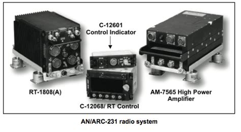 Anarc 231 Radionerds