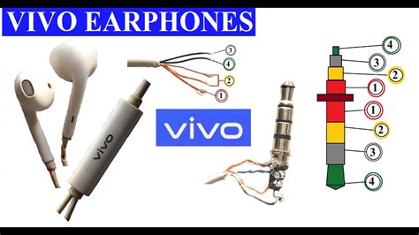 How To Repair Vivo Earphones Jack How To Repair Earphones How To