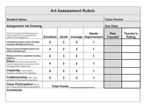 Art Assessment Drawing Rubric