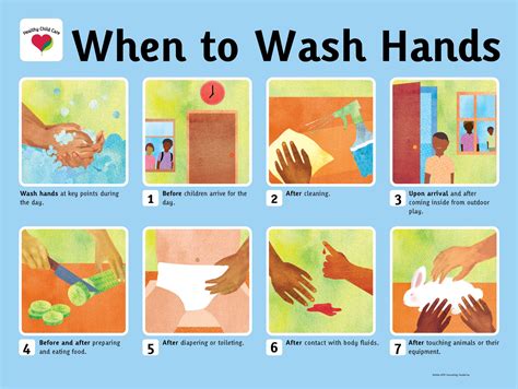 Posters Global Healthy Child Care Hand Washing Poster Hand Hygiene