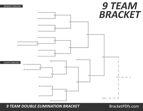 9 Team Bracket Double Elimination Printable Bracket In