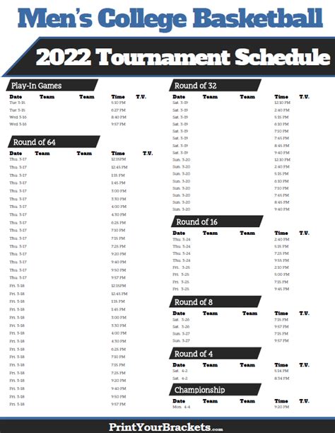 March Madness Tv Schedule 2022 Printable Tv Channel Dates Kind Info