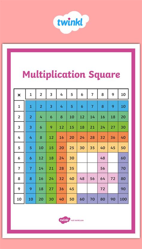 Multiplication Square Free Printable For Learning Times Tables