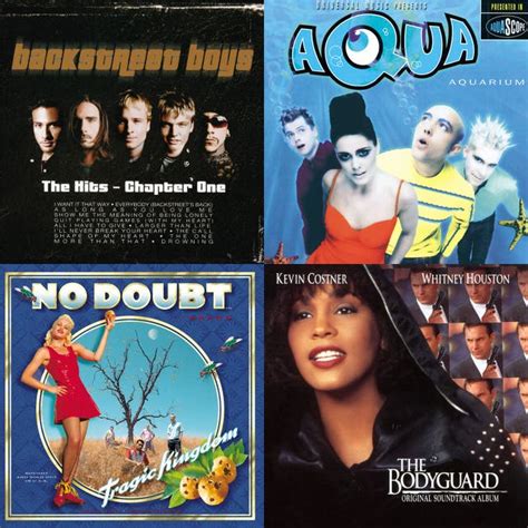 90s Pop Music Hits Playlist Greatest 1990s Pop Songs On Spotify