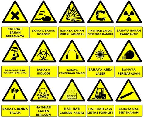 Mengenal Rambu Rambu K Safety Sign Images And Photos Finder