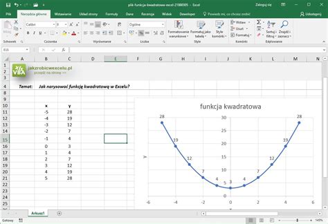 funkcja kwadratowa excel Jak zrobić w Excelu