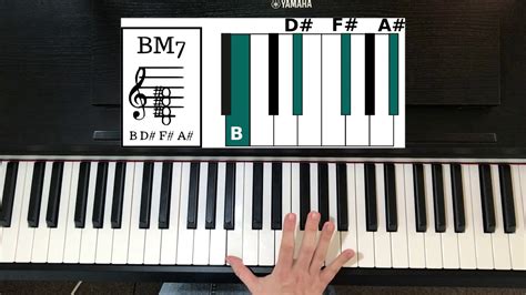 Bm7 Chord On Piano How To Play It Youtube