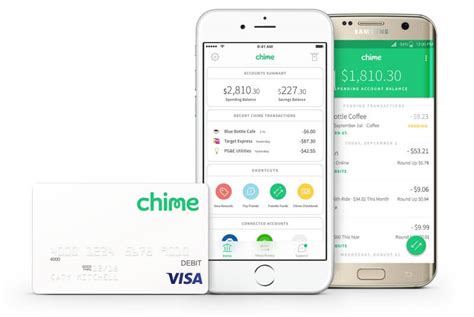 Downloading applications for android from malavida is simple and safe. Chime Review: Disrupt Banking | Femme Frugality