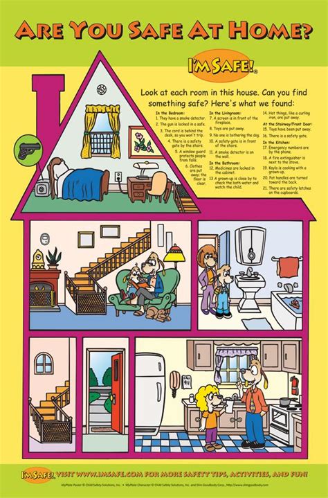 Home Safety Posters For Kids