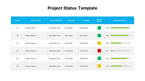 Project Status Presentation Template Slidebazaar
