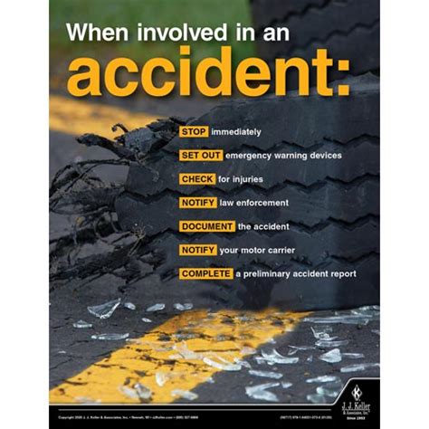 When Involved In An Accident Transportation Safety Poster