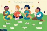 The Most Popular Baby Names of 2020