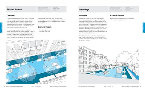 Boston Design Guide Boston Design Guide 2020 Magazine New Ebay