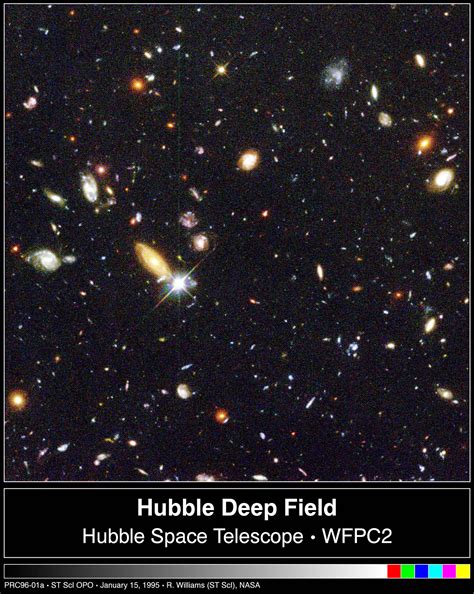 Hubbles Deepest Ever View Of The Universe Unveils Myriad Galaxies Back