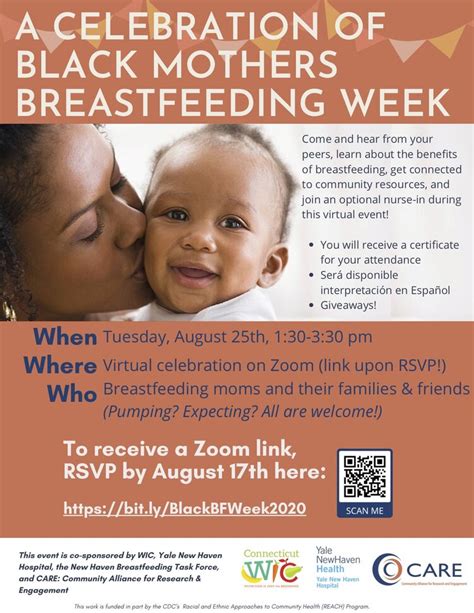 The Wonders Of Wic Showcasing Northeast Region Breastfeeding Activities