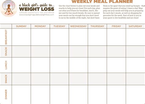 Weight Loss Log Chart Edit Fill Sign Online Handypdf