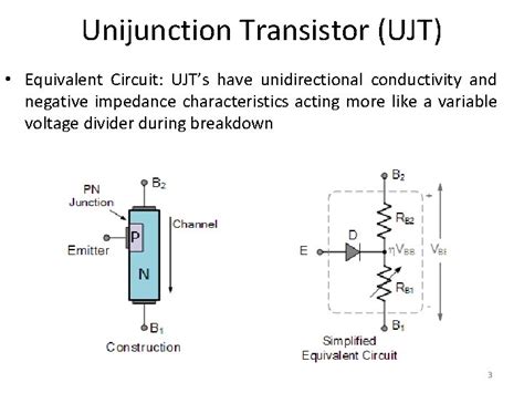 Power Electronics Lecture7 Unijunction Transistor Programmable