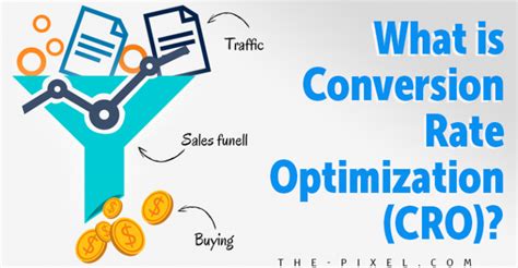 How To Use Cro And What Is Conversion Rate Optimization