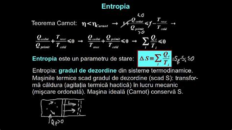 Entropia şi semnificaţia ei. Principiul II al termodinamicii. | Lectii-Virtuale.ro - YouTube